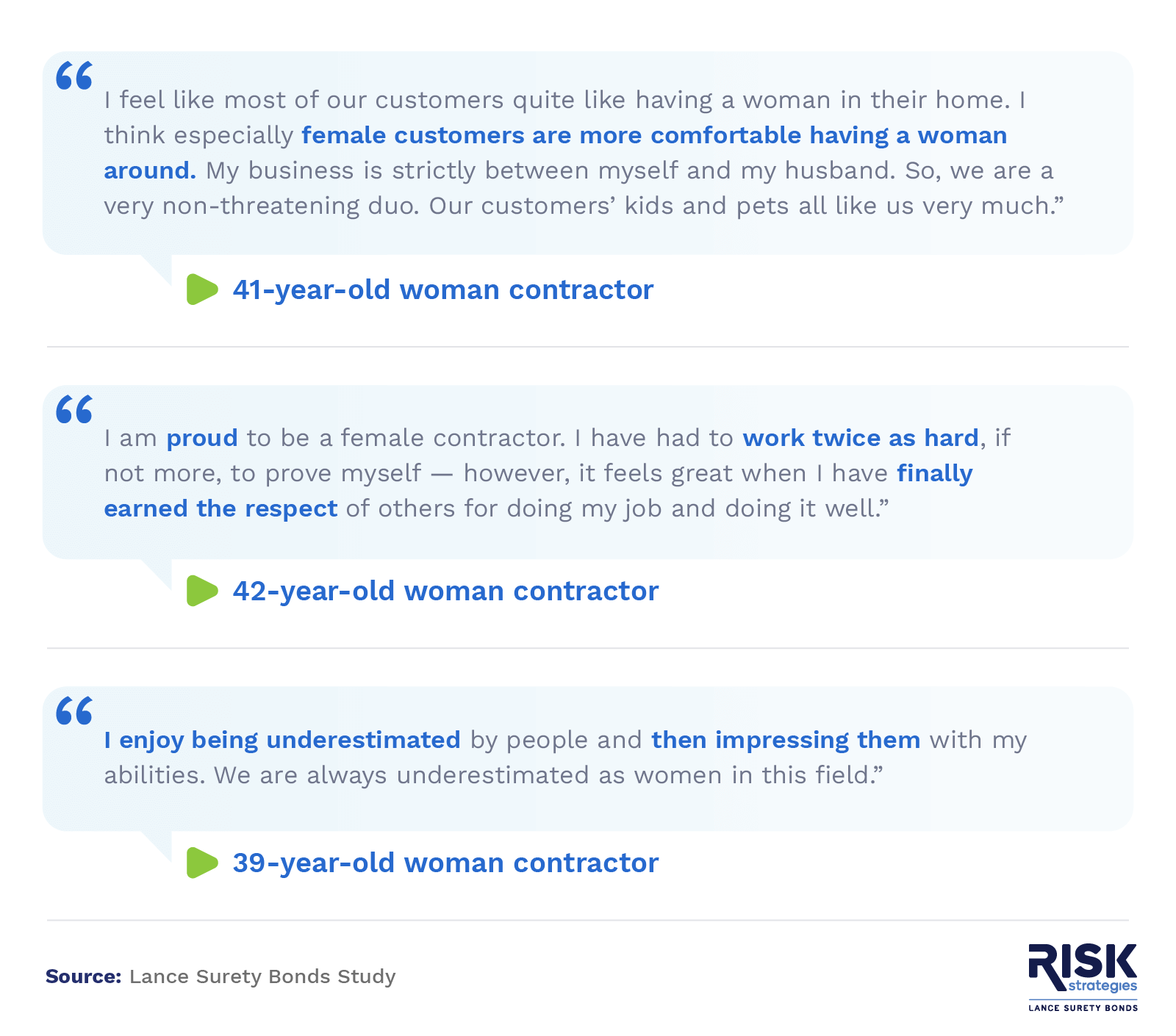 Image with quotes from women contractors