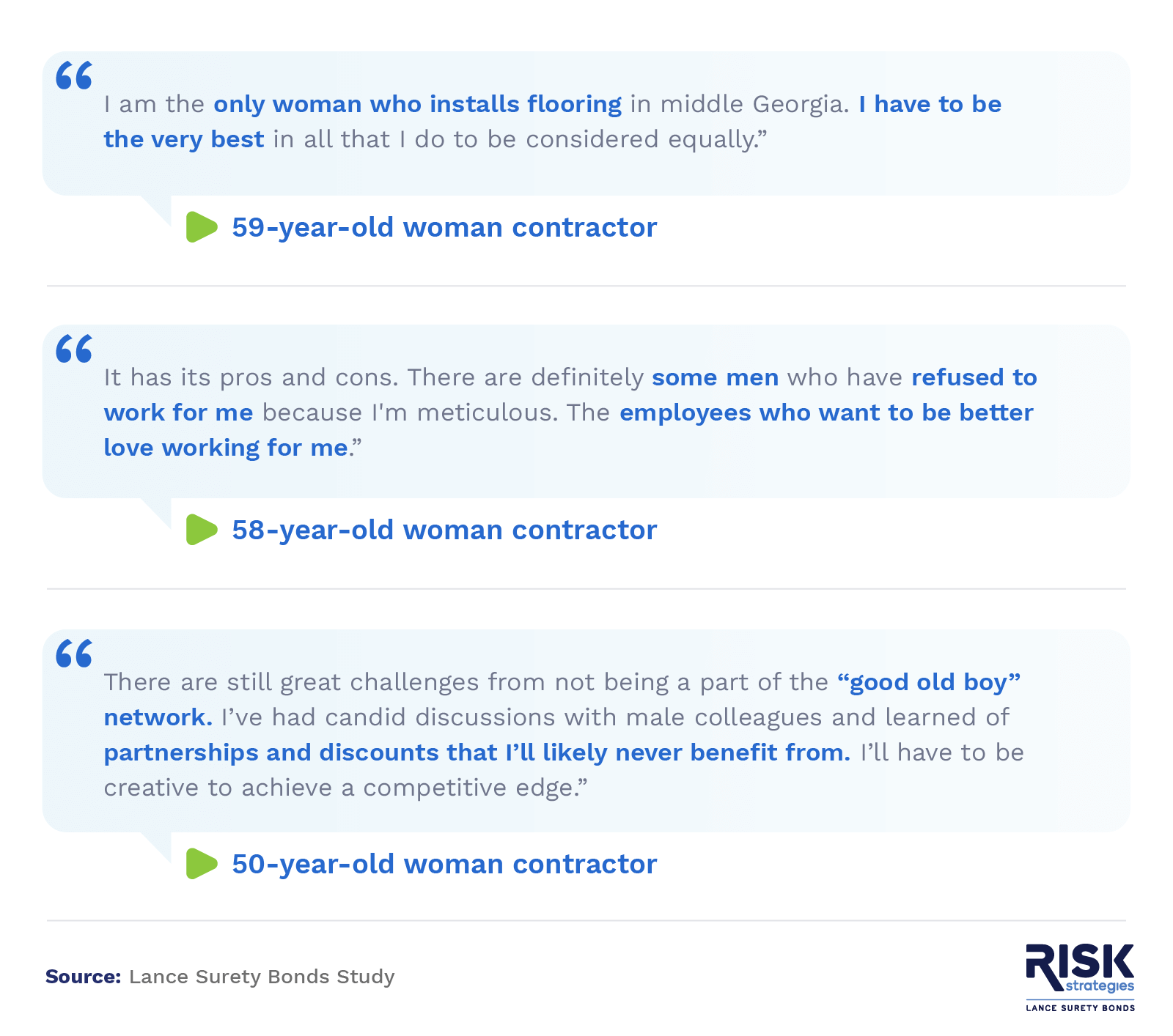 Image with quotes from women contractors (part 2)